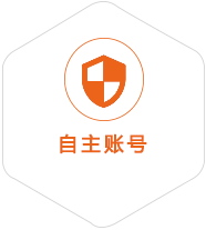 承德到克罗地亚国际快递